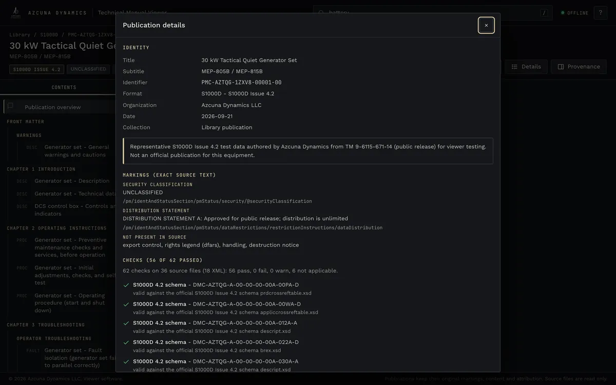 Publication details dialog listing markings as exact source text and the schema checks