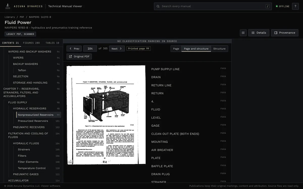 Scanned Navy training manual page with the banner No classification marking in source